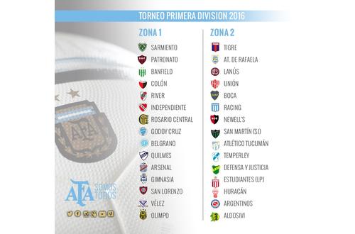 San Lorenzo compartirá zona con River, Independiente y Central