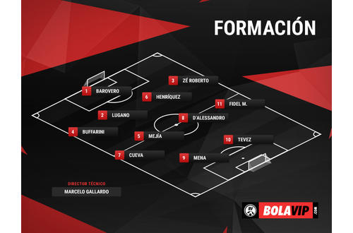 Buffarini en el once ideal de la Libertadores que viene