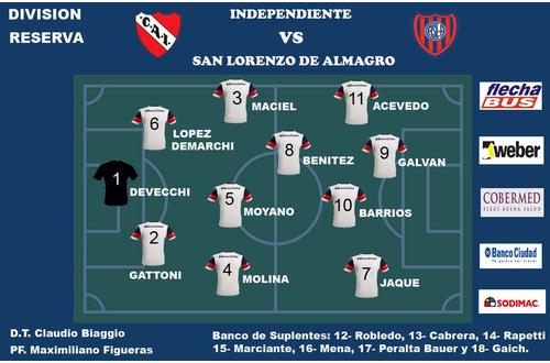 La reserva igualó ante Independiente