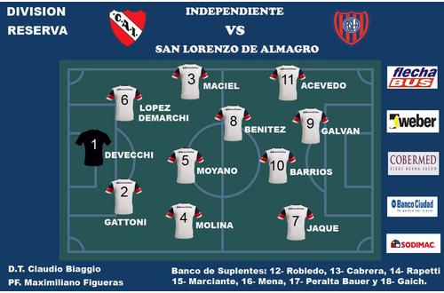 La reserva igual ante Independiente