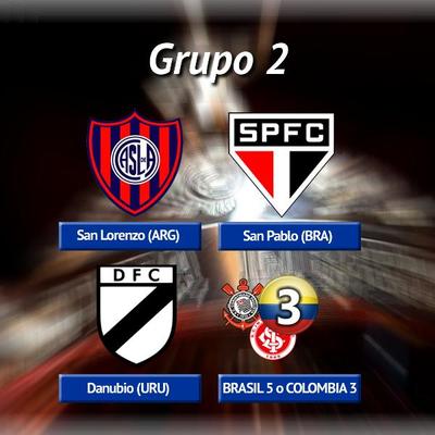 Libertadores: ¿El Grupo de la Muerte?